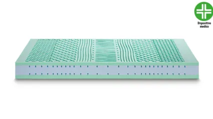 Memory Foam mattress Breathable