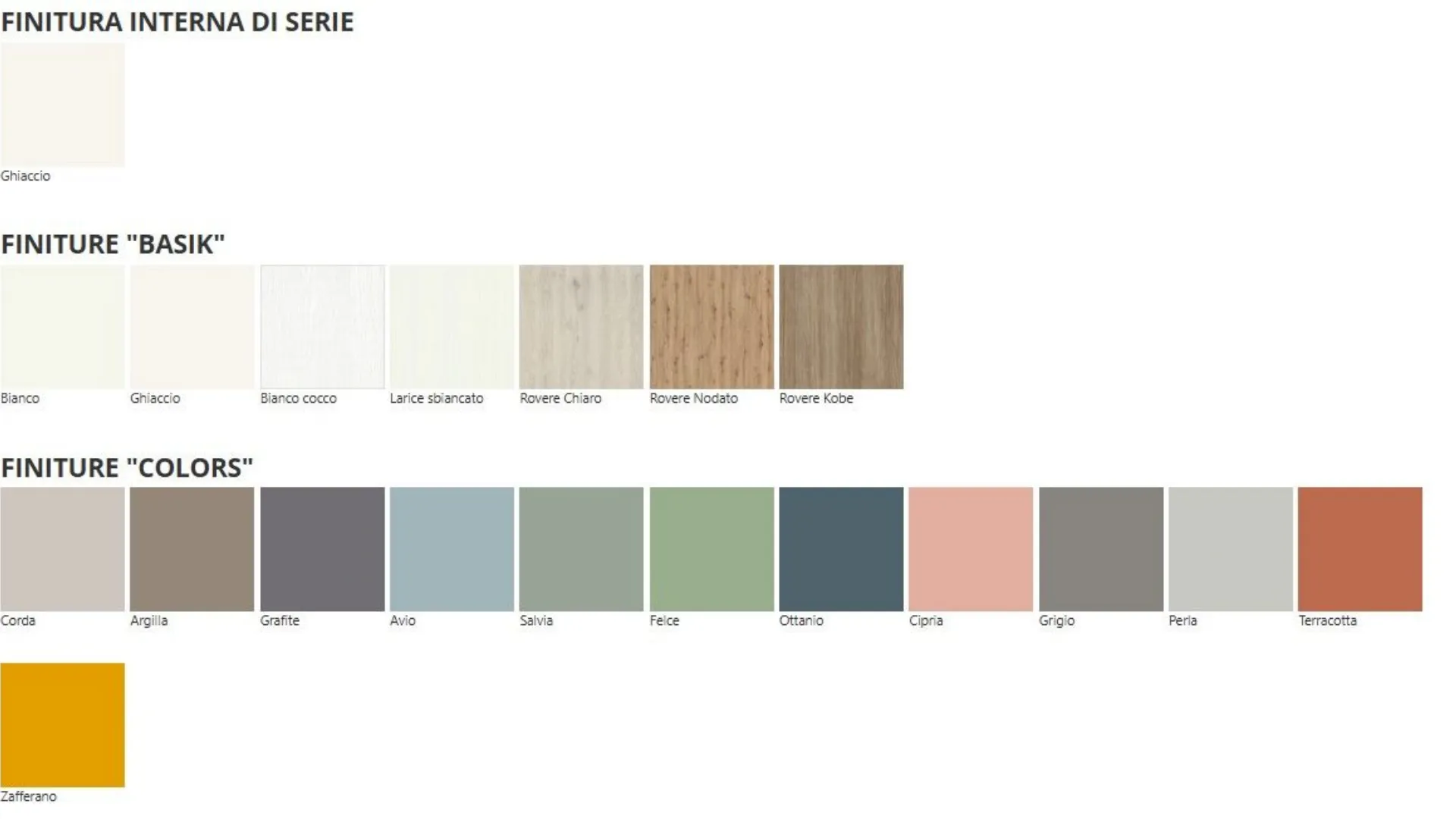 OFFICE U06 - OPERATIONAL