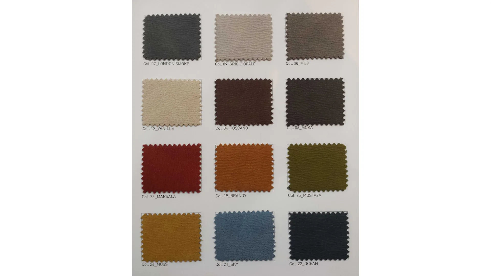 traduzione non possibile