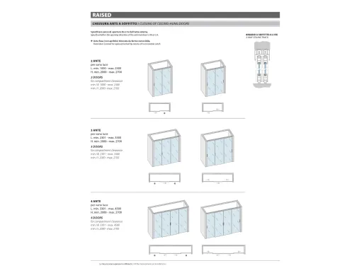 data sheet