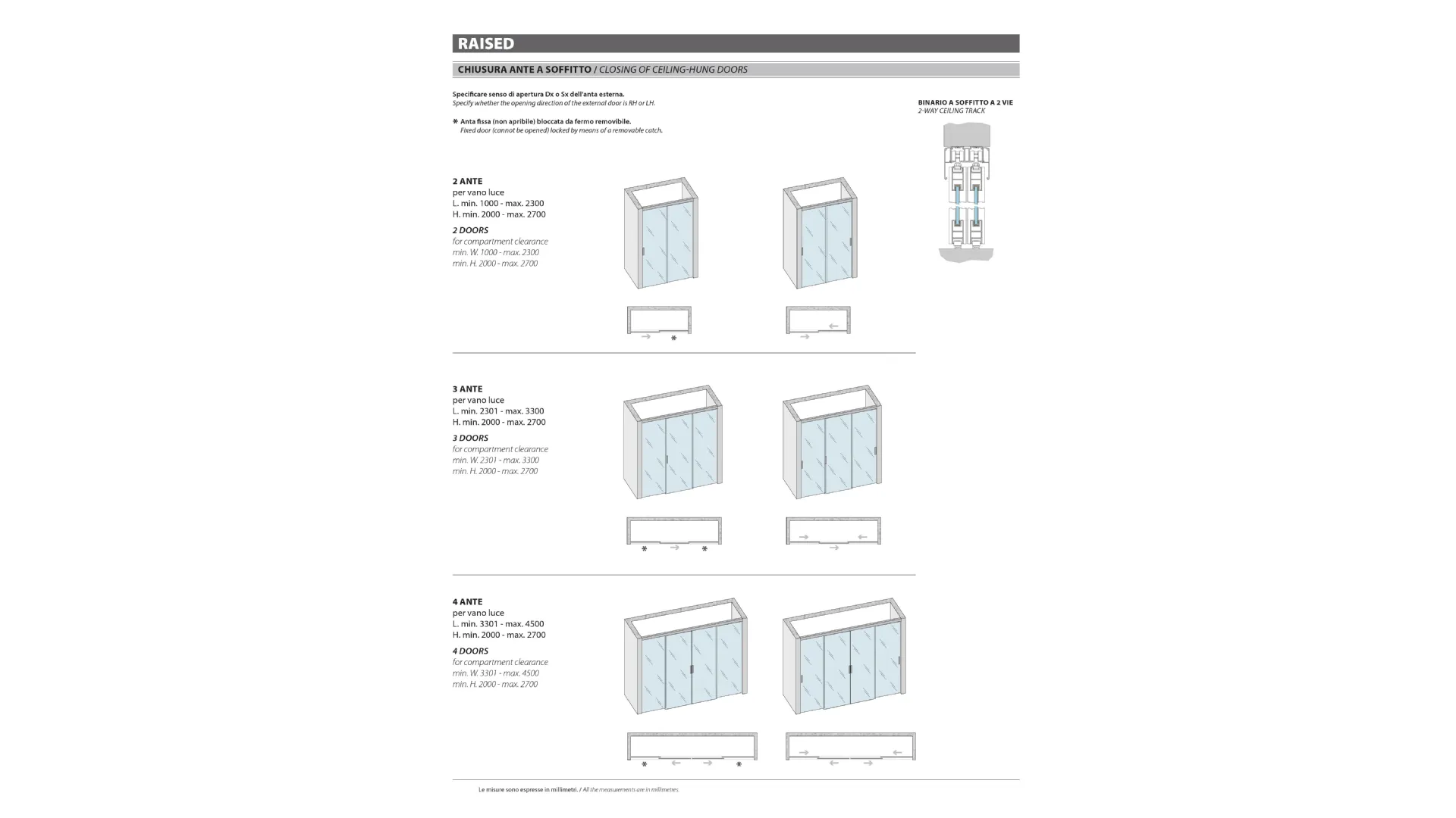 data sheet