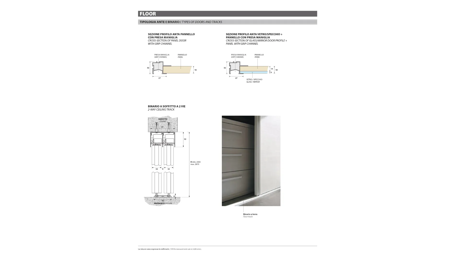 retail floor rail