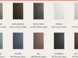 traduzione non possibile